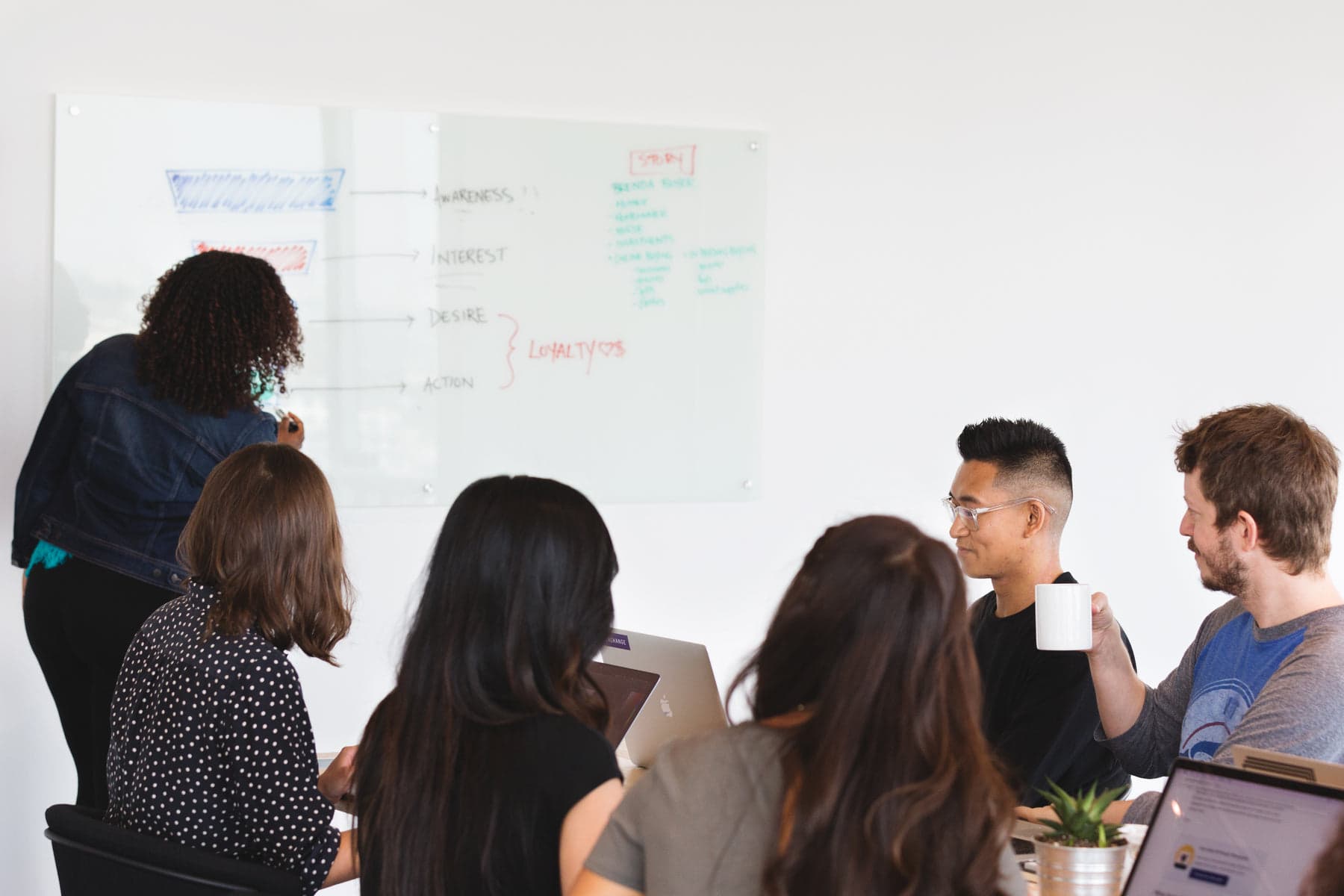A large team mapping out plans together in a whiteboard session